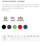 Γυναικεία Ζακέτα Με Το Σχέδιο Που Θέλεις 