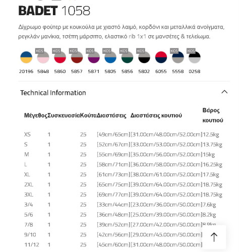Φούτερ Με Το Σχέδιο Που Θέλεις 