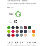 Γυναικείο tshirt με το σχέδιο σου