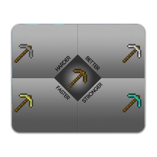 Mousepad Minecraft